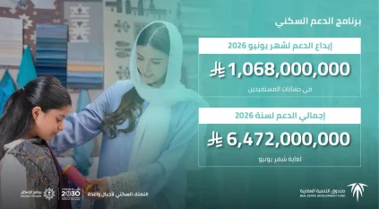 الصندوق العقاري يُودع مليارًا و68 مليون ريال لمستفيدي الدعم السكني لشهر يونيو