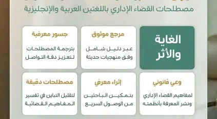 ديوان المظالم يُطلق قاموس مصطلحات القضاء الإداري