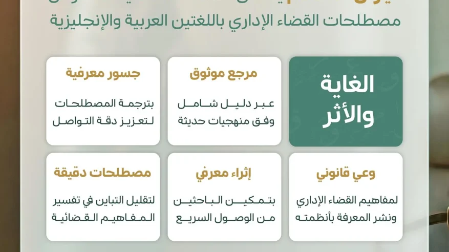 ديوان المظالم يُطلق قاموس مصطلحات القضاء الإداري
