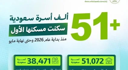 أكثر من 51 ألف أسرة سعودية سكنت مسكنها الأول منذ بداية 2026 وحتى نهاية مايو