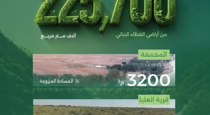 اكتمال 3 فرص تبرع عبر منصة “إحسان” لتشجير مساحات تتجاوز 225.7 ألف متر مربع