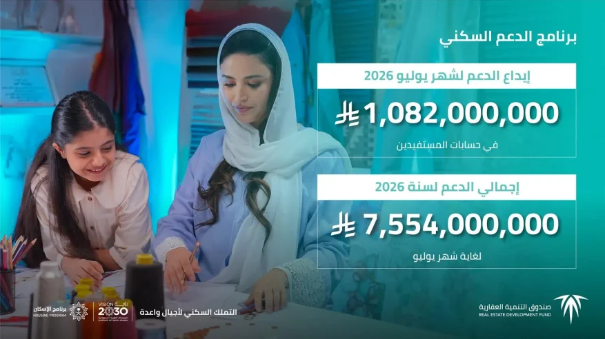 الصندوق العقاري يُودع مليارًا و82 مليون ريال لمستفيدي برنامج الدعم السكني