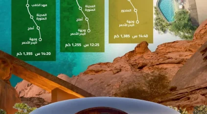 شبكة الطرق تدعم الوصول إلى وجهة البحر الأحمر عبر 3 مسارات برية متنوعة لدعم السياحة