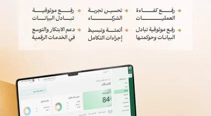وزارة الحج والعمرة تطلق “بوابة التكاملات” لتوحيد وتعزيز منظومة التكامل الرقمي