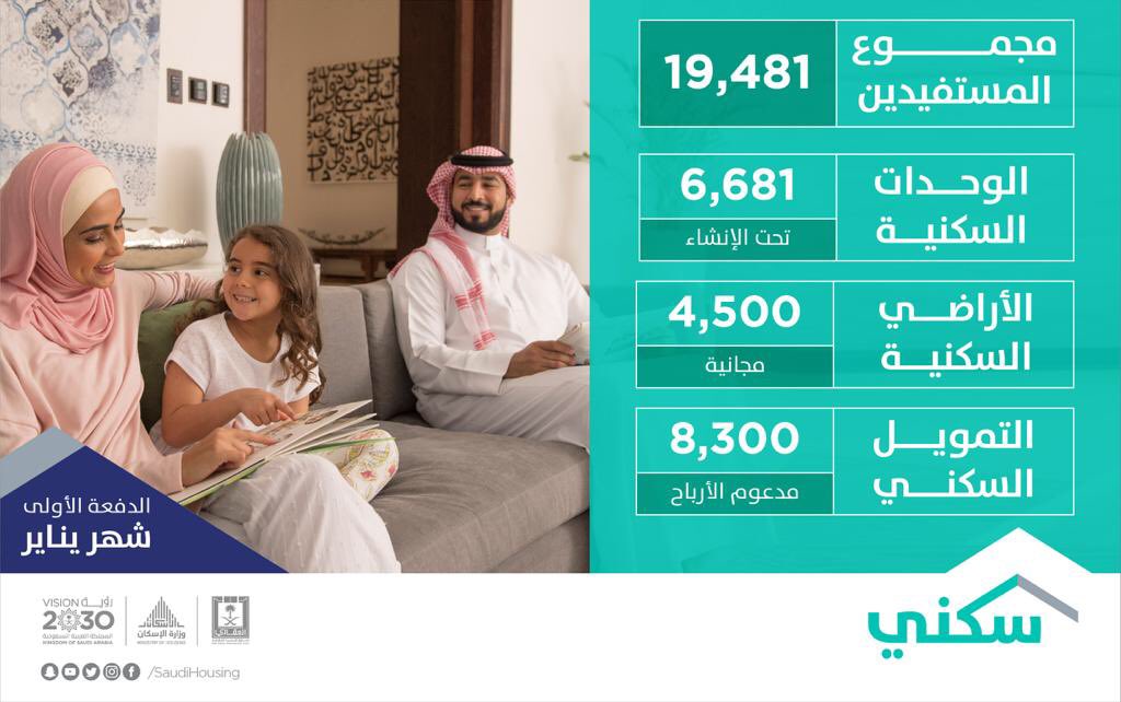 تعطل خدمة الاستعلام على موقع سكني وبوابة الإسكان