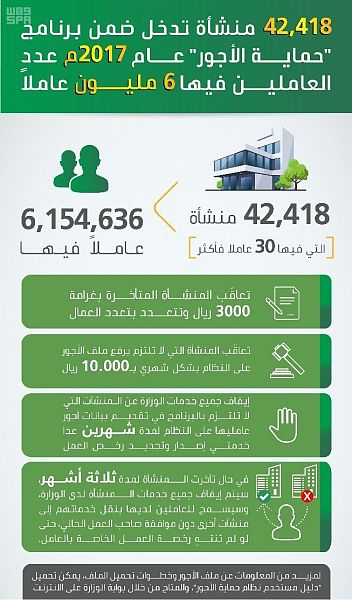 قاعات اهل القران