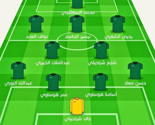 هنا .. تشكيلة المنتخب السعودي أمام فلسطين