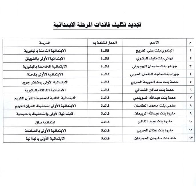 حركة البكيرية5