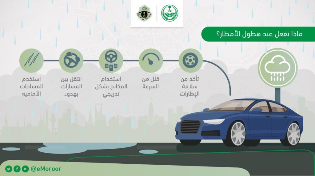 5 نصائح من المرور للسائقين عند هطول الأمطار.. الثانية الأهم