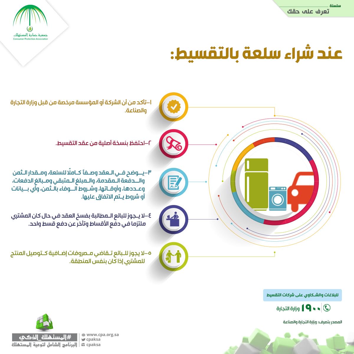 إنفوجرافيك.. 5 نصائح عند شراء سلعة بالتقسيط