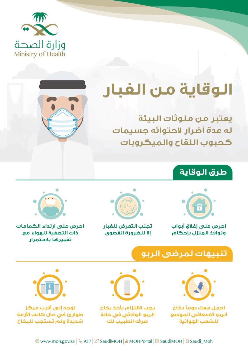 الصحة: 3 نصائح مهمة للوقاية من أضرار الغبار