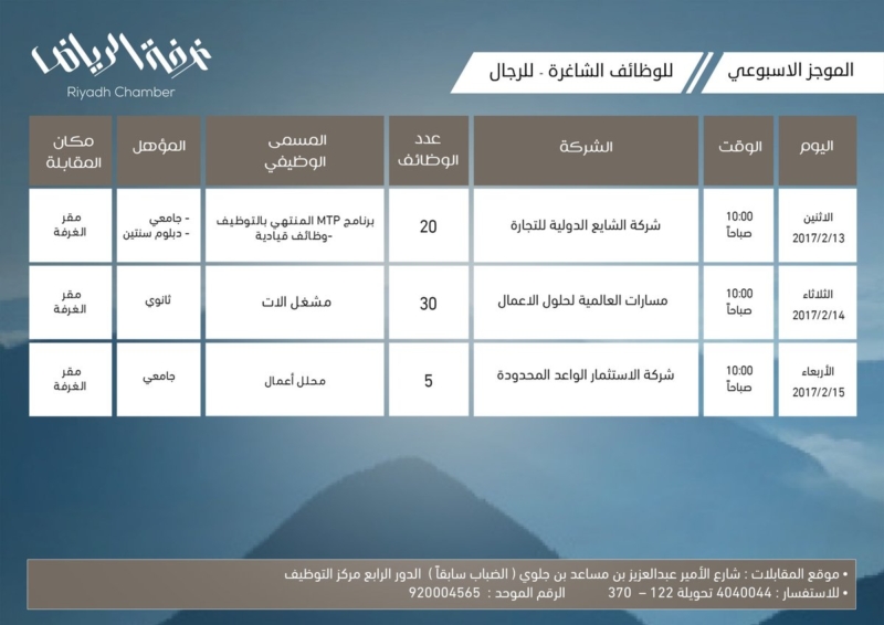 55وظيفة بغرفة الرياض