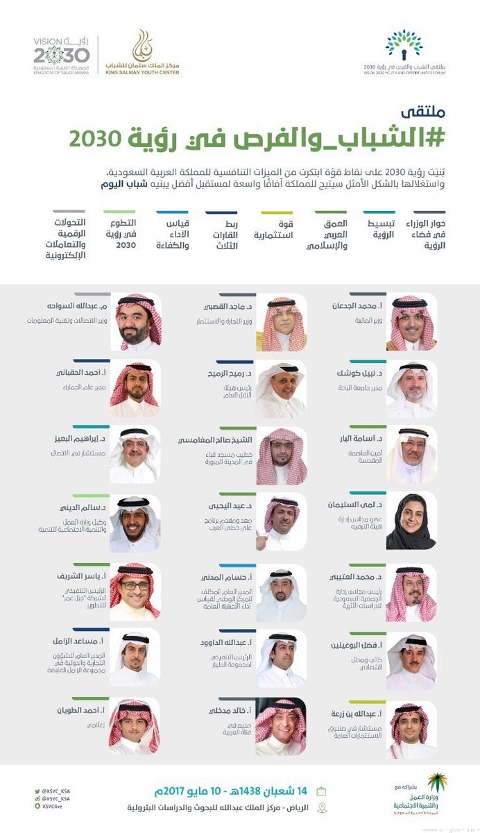 شاهد .. بث مباشر لفعاليات ملتقى الشباب والفرص في رؤية 2030