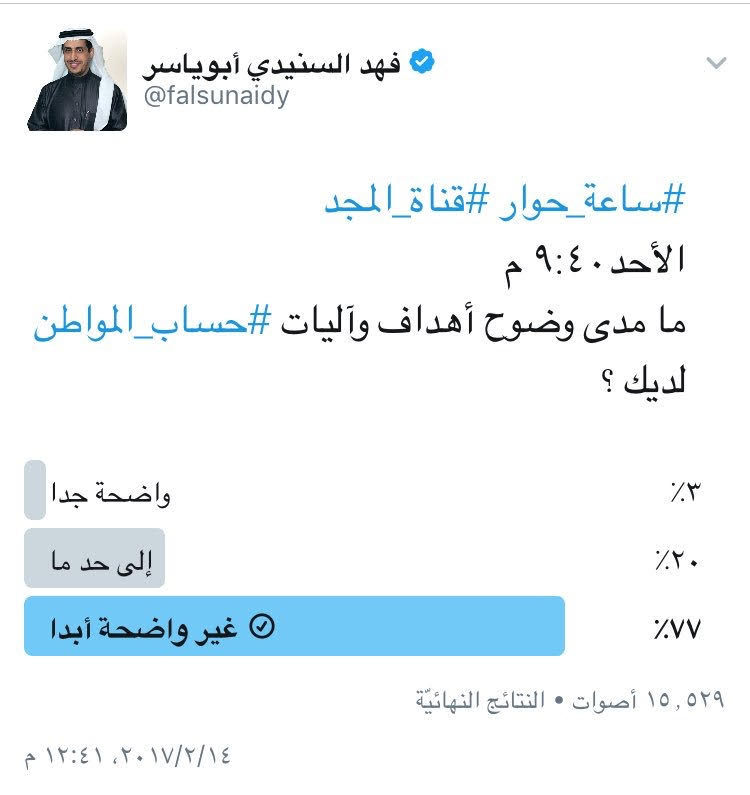 في استفتاء تويتري : 77‎ % من المواطنين أهداف وآليات حساب المواطن غير واضحه لديهم .. والعصيمي يوضح السبب