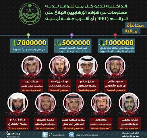 ‫انفوجرافيك المواطن : أبلغ عن هؤلاء التسعة‬