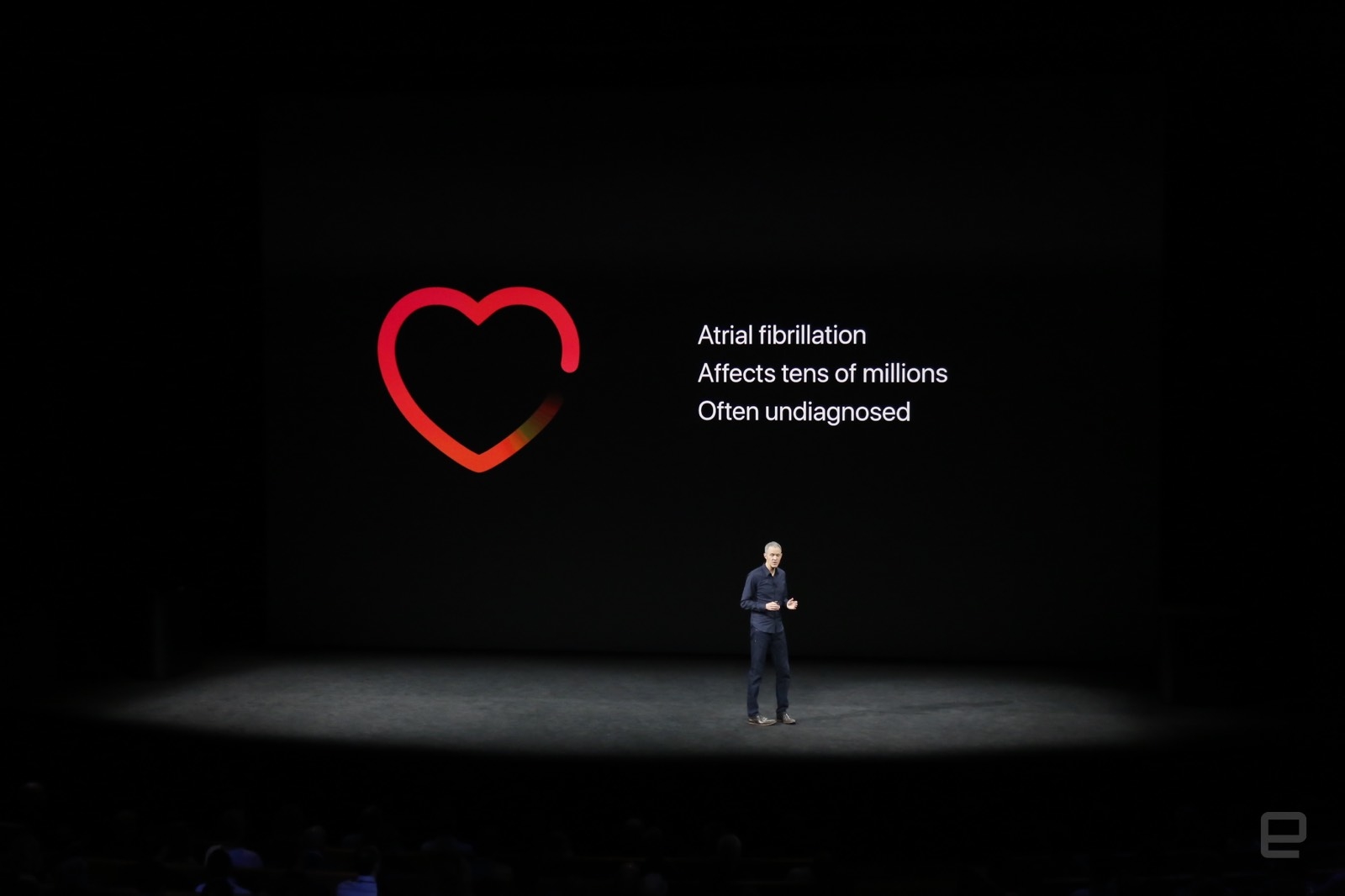 Apple Heart Study تطبيق للكشف عن أمراض القلب