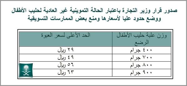 التجارة تحدد أسعار حليب الأطفال باستثناء المنتجات العلاجية