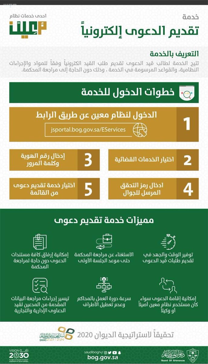 بالخطوات .. طريقة تقديم دعوى إلكترونية لمحاكم ديوان المظالم