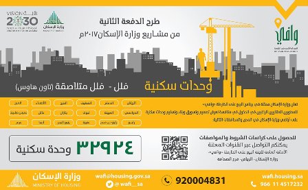 الإسكان تطرح 32924 وحدة عبر برنامج البيع على الخارطة “وافي”