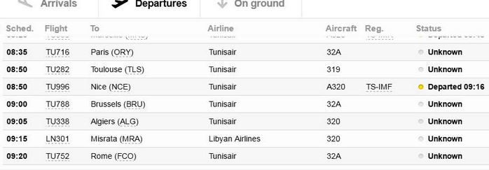 اشتباك بالايدي بين الطيارين يعلق جميع رحلات الخطوط التونسية