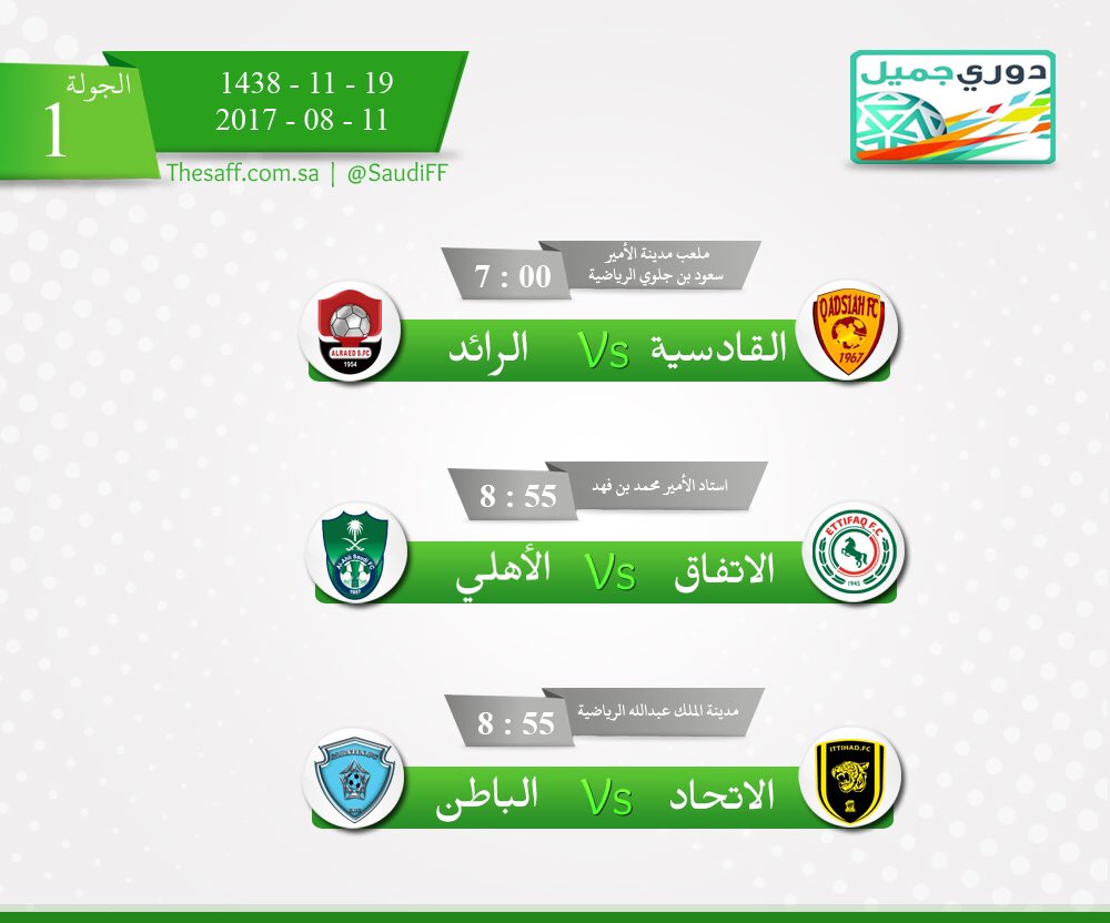 6 أندية تبحث عن الفوز في مباريات دوري جميل اليوم