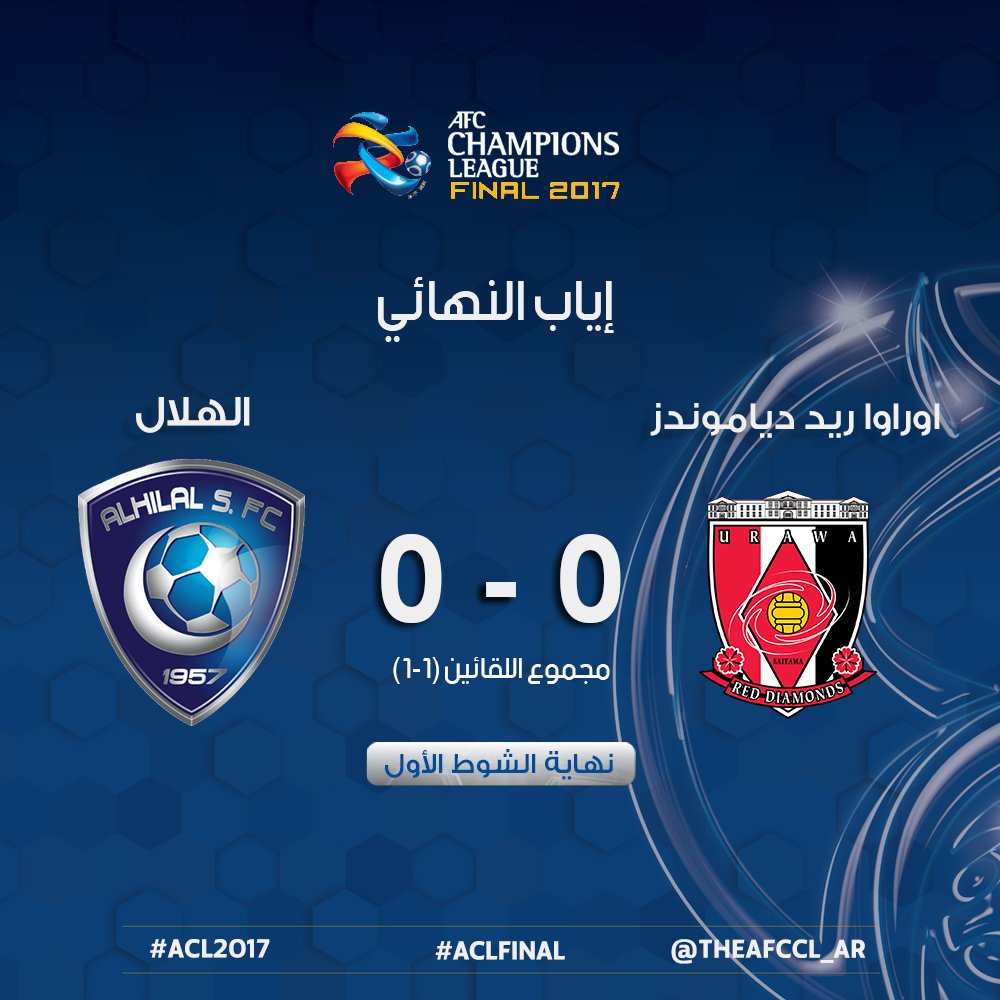 الهلال واوراوا .. التعادل السلبي يخيم على النهائي الآسيوي