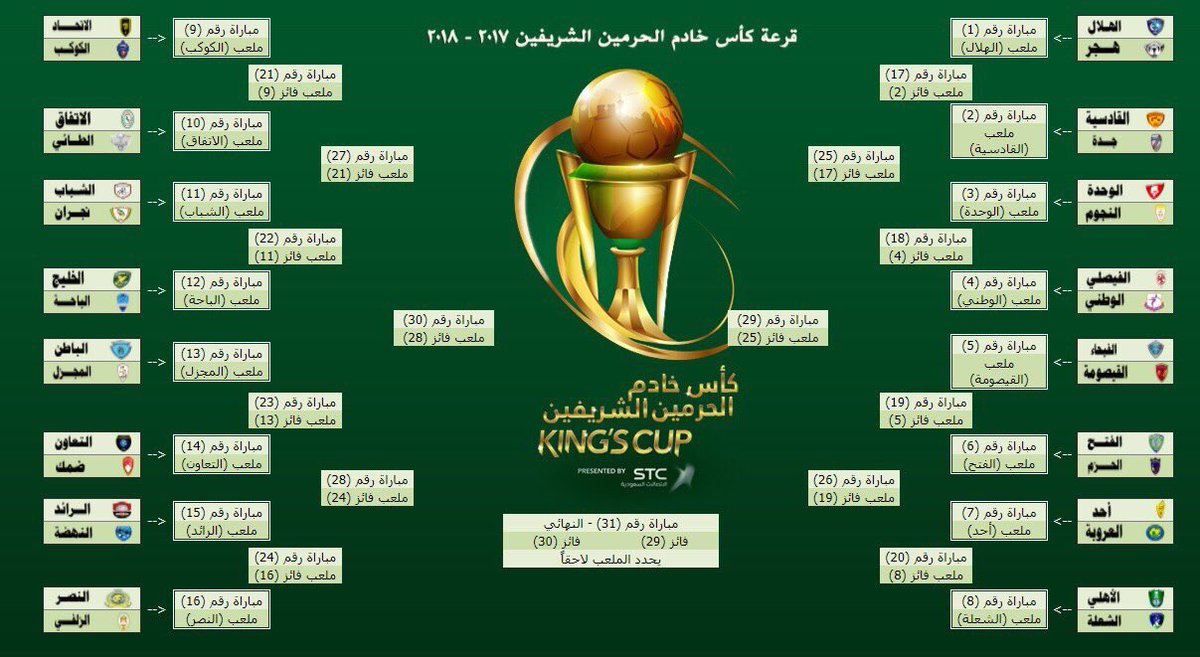 جدول ومواعيد مباريات دور الـ32 من بطولة كأس خادم الحرمين