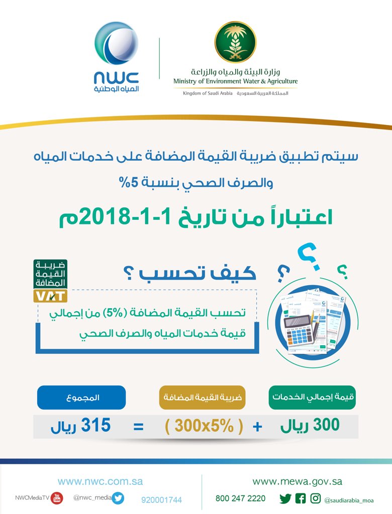 المياه: تطبيق القيمة المضافة على الخدمات بداية من 1 يناير