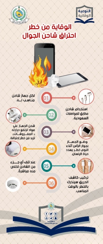 نصايح الدفاع المدني للاطفال كرتون