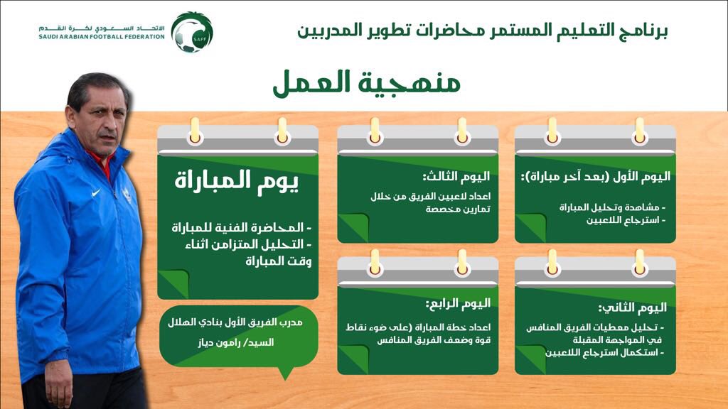 التمياط يرحب بمحاضرات دياز في اتحاد الكرة