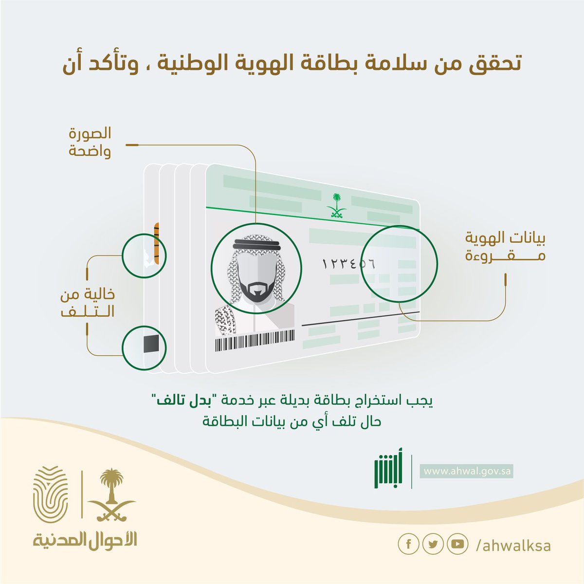 3 علامات للتأكد من سلامة الهوية الوطنية