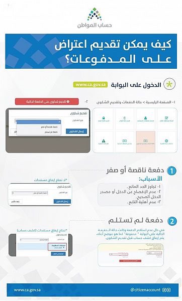 حساب المواطن يفتح باب الشكوى على الدفعة الرابعة