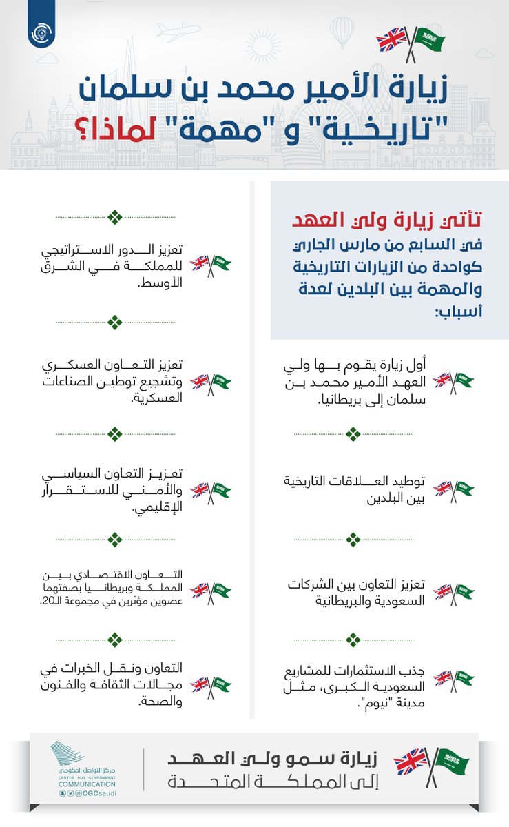 لهذه الأسباب زيارة ولي العهد إلى بريطانيا تاريخية ومهمة