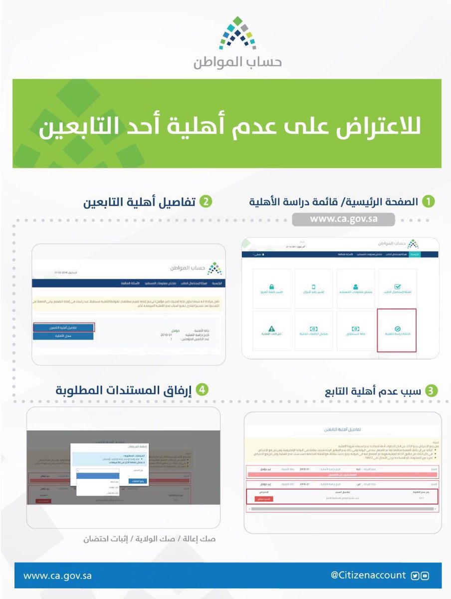 حساب المواطن يوضح خطوات الاعتراض على عدم أهلية التابعين