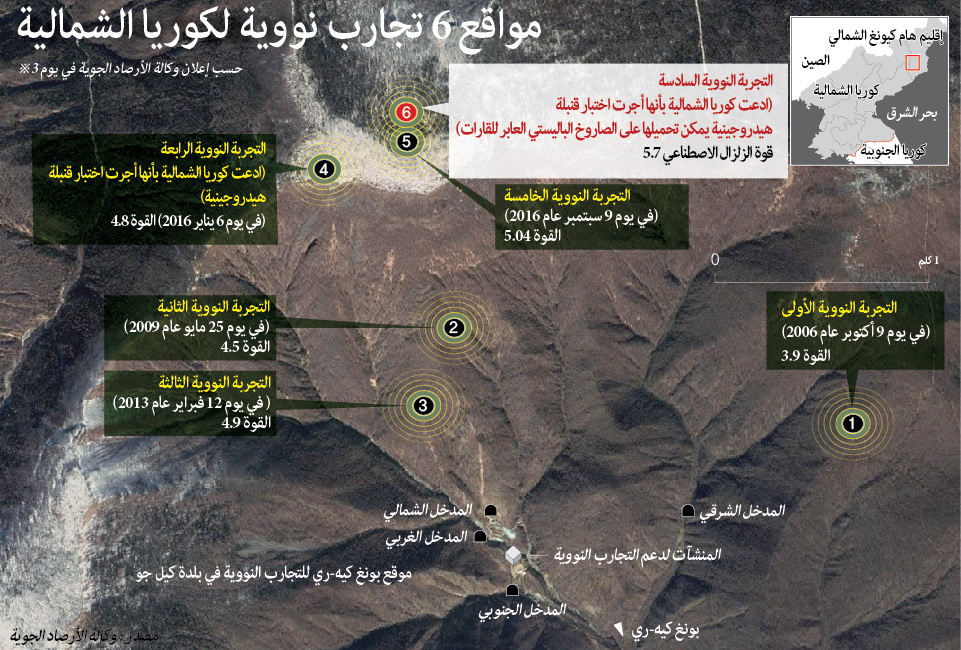 تعرف على مواقع التجارب النووية الـ 6 في كوريا الشمالية