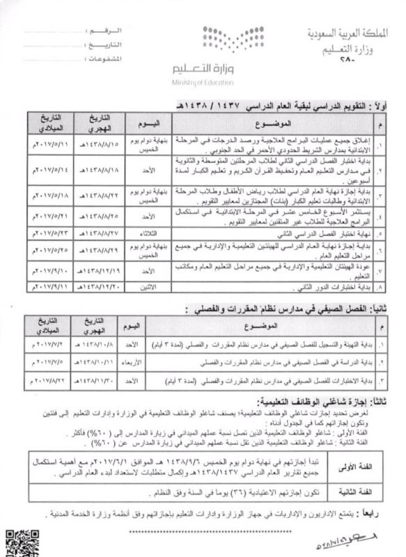 الخطة الدراسية للمرحلة الابتدائية 1438