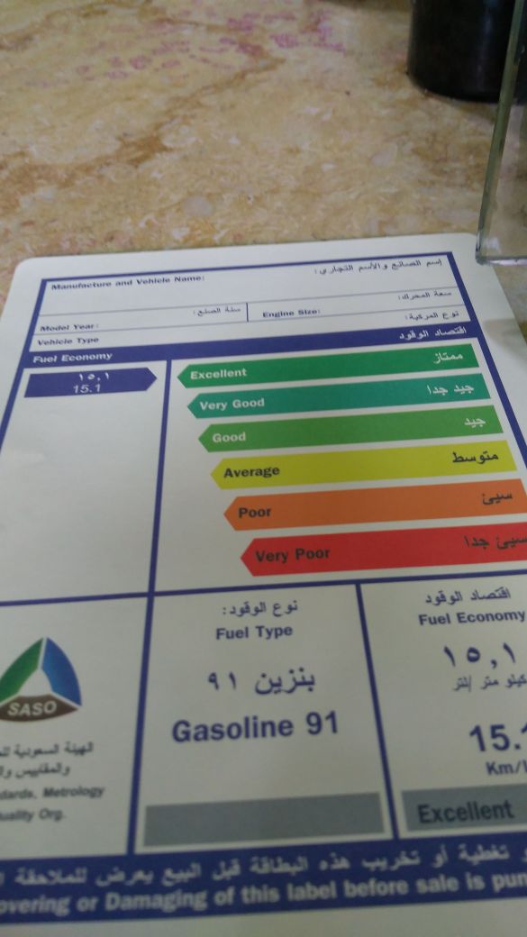 ملصقات مقلدة لكفاءة الطاقة بـ30 ريالاً في جدة