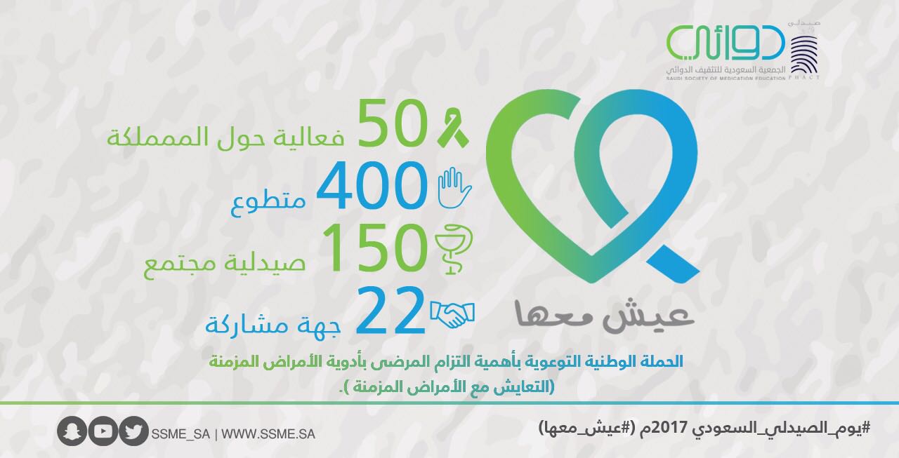 دوائي تطلق 50 فعالية للنظام الصحي الوطني في المملكة