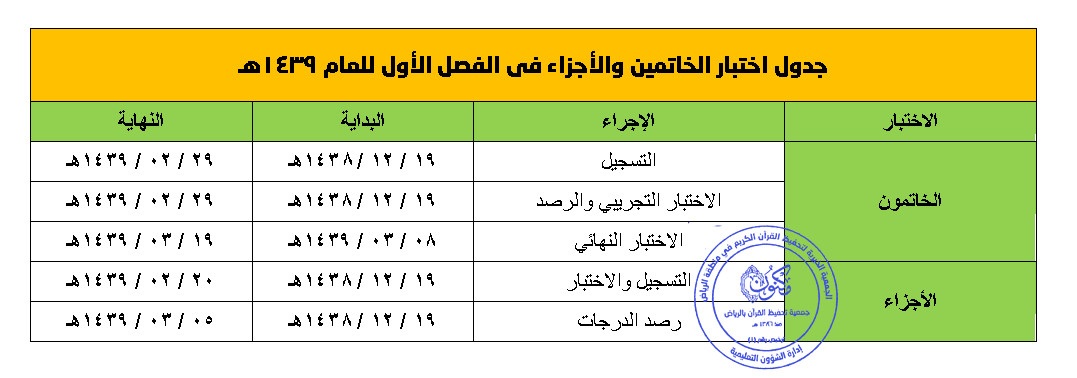 هنا موعد اختبارات مكنون للفصل الأول