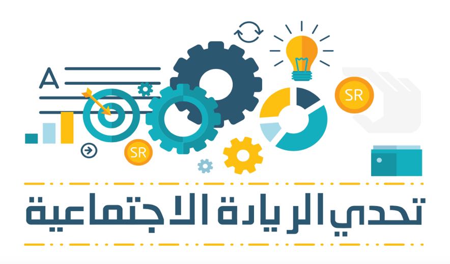 الدورة الثالثة من تحدي الريادة الاجتماعية بانتظار المتنافسين