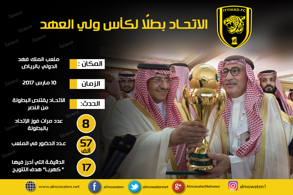 مبروك لجمهور #الاتحاد #كأس_ولي_العهد