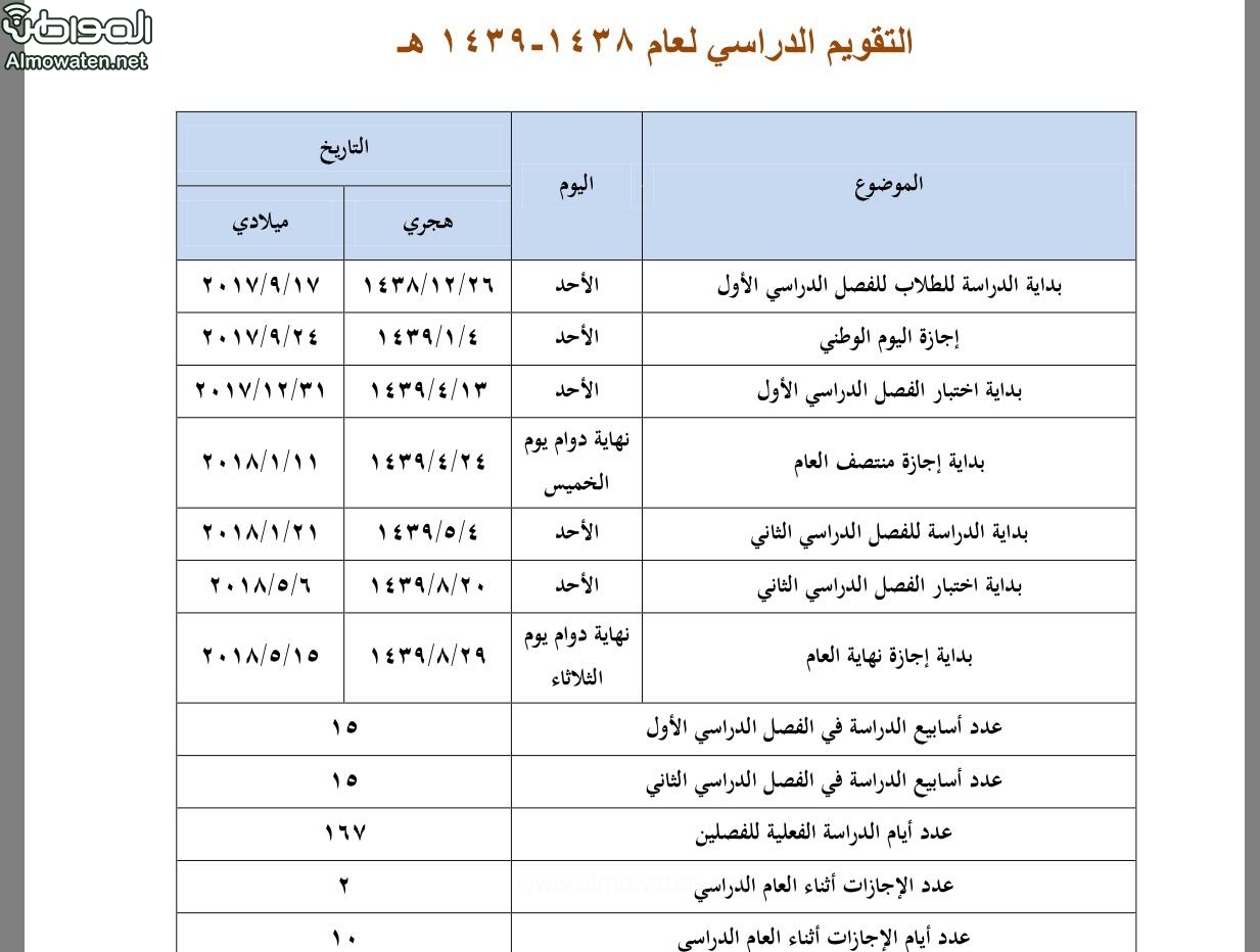 الدراسي 1443 تقويم تقويم الفصل