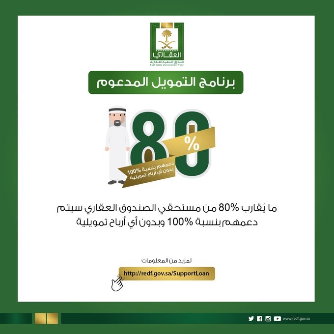 العقاري : 80 ‎%‎ سيتم دعمهم بدون أرباح