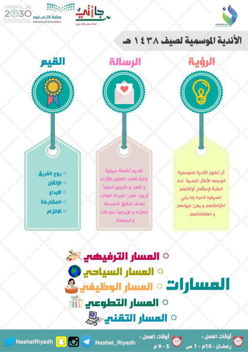 بالأسماء.. 7 أندية موسمية تقدم أنشطة ترفيهية وتثقيفة للطالبات في الرياض