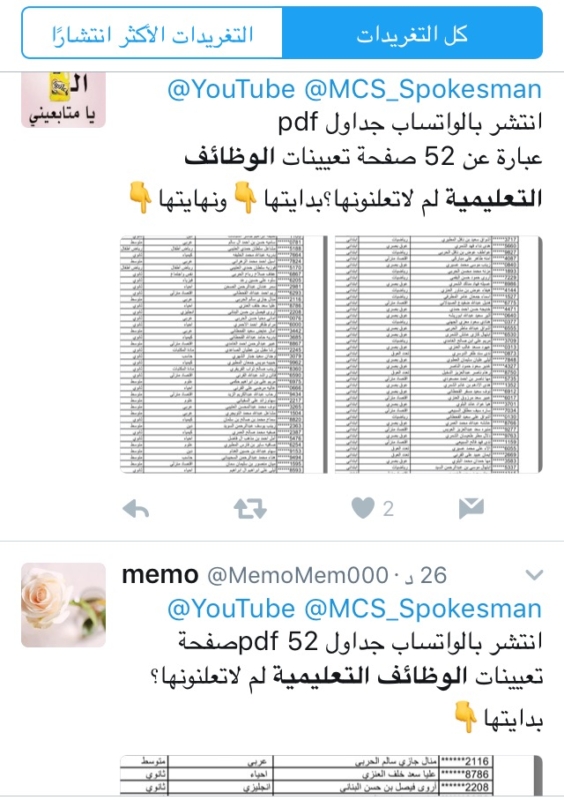 " المواطن " تكشف حقيقة الأسماء المتداولة لمعينات على الوظائف التعليمية 