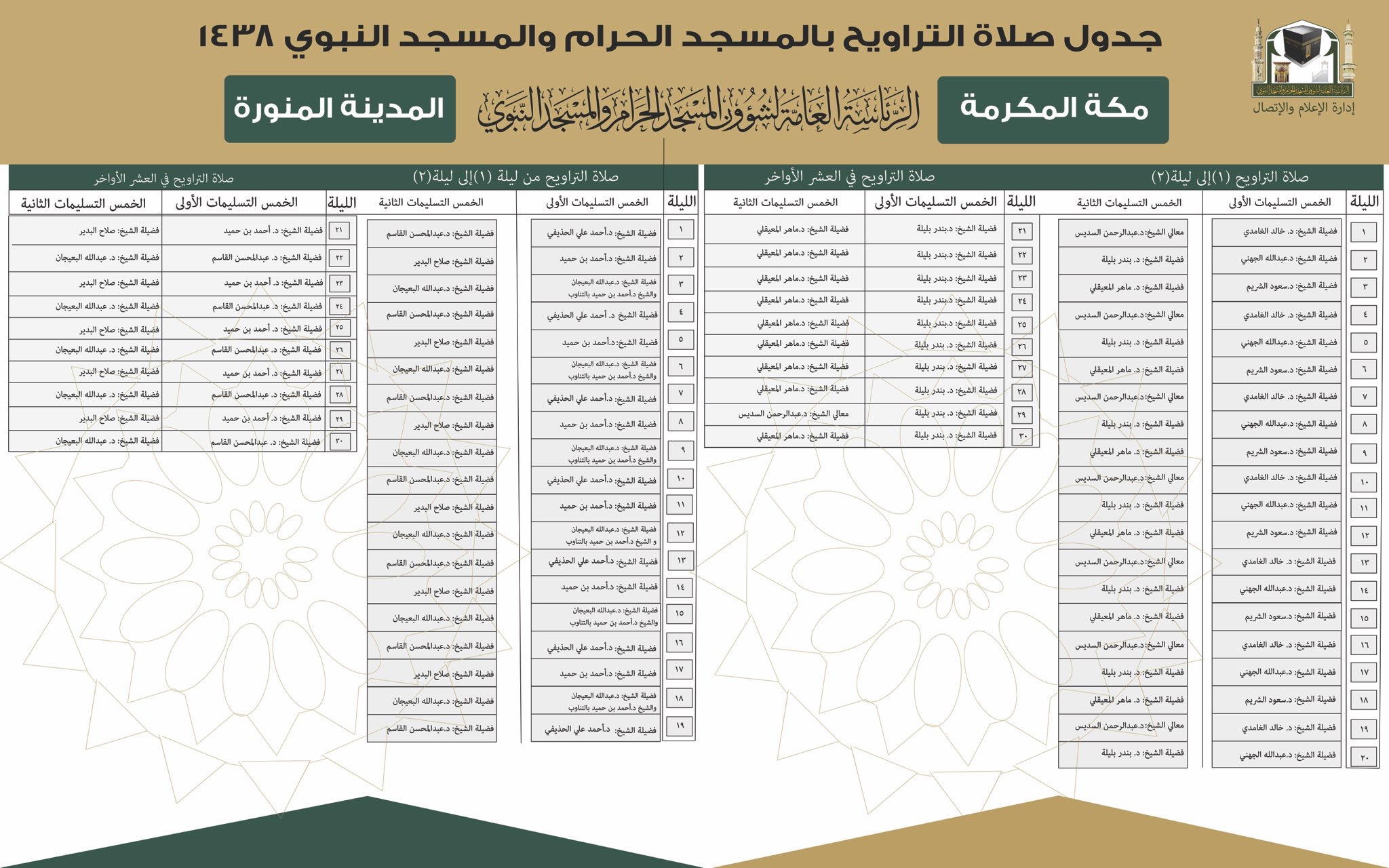 التراويح جدول صلاة السعودية جدول