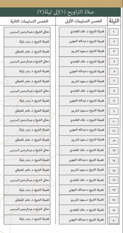 صلاة التراويح في الرياض