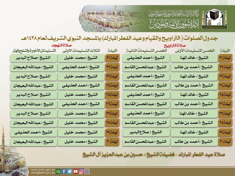 إليكم جدول صلاة التراويح والتهجد في المسجد الحرام والمسجد النبوي في العشر الأواخر جريدة المواطن الإلكترونية