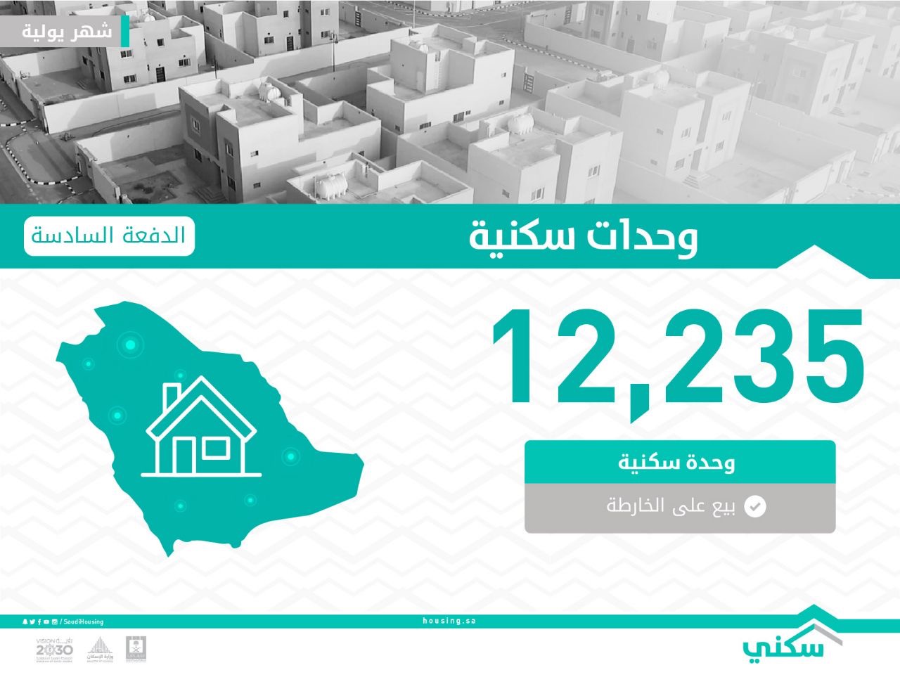 هنا تفاصيل أكثر من 27 الف منتج سكني ضمن الدفعة السادسة من وزارة الاسكان