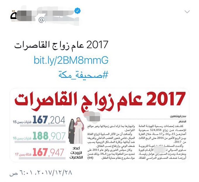 حقيقة زواج 167 ألف سعودية في سن الـ15 خلال عام